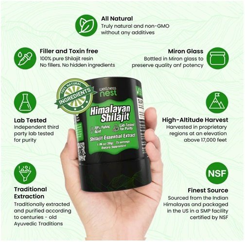Wellness Nest Ingredients